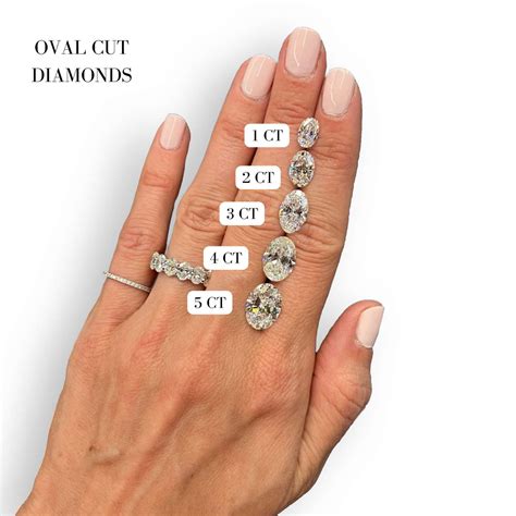 Diamond Carat Weight Size Chart Comprehensive Guide 2022, 50% OFF