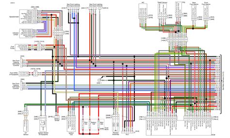 Wiring Diagram For Harley Davidson Road King - Wiring Diagram