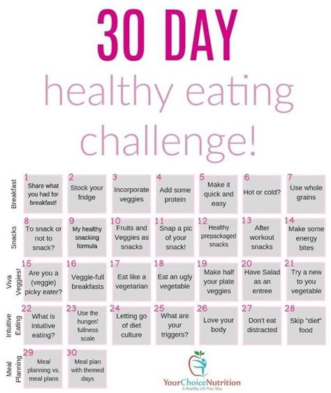 Pin by Graziele Lima on Comidinhas & Receitas | Healthy eating challenge, Healthy eating, 30 day ...