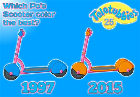 Teletubbies 25th Anniversary Po's Scooter history by purpleTinkywinky on DeviantArt