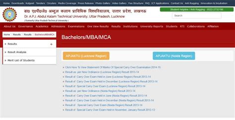 Mahamaya Technical University Results-13 - 2023 2024 Student Forum