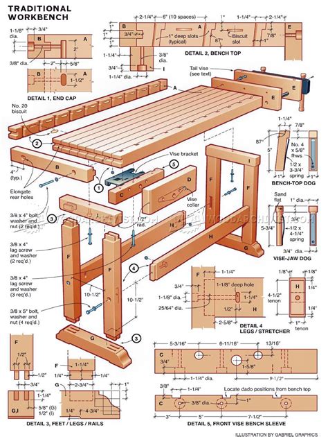 DIY Workbench • WoodArchivist