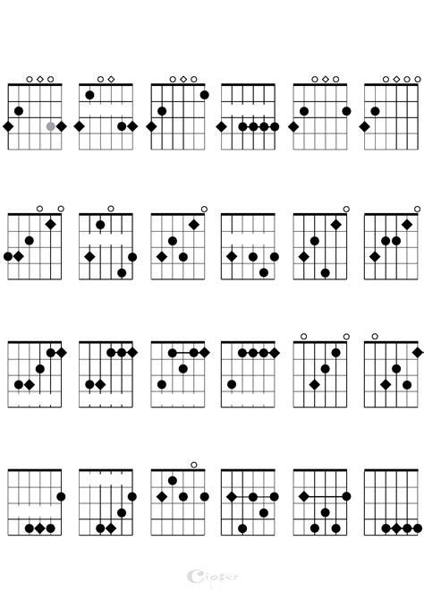 Download Example Visual Guitar Chords Chart For Beginners for Free | Page 2 - FormTemplate