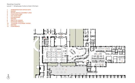 Reading Hospital Cafe – King + King Architects