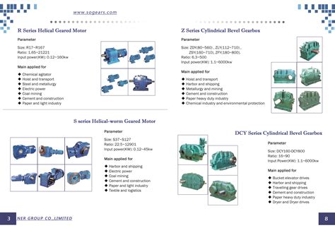 Types of gearbox with images