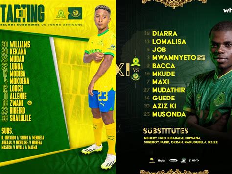 Kikosi cha Yanga vs Mamelodi Sundowns lineup 05 April 2024 CAF