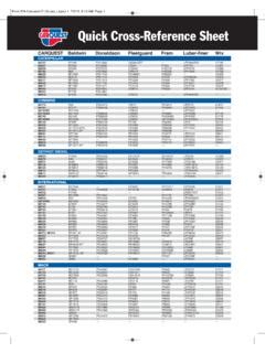 Dexron Vi Compatibility Chart