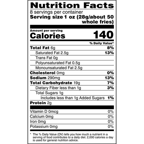 Mcdonalds French Fries Nutrition Facts - Nutrition Ftempo