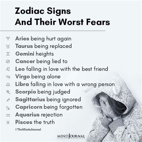 Zodiac Signs And Their Worst Fears