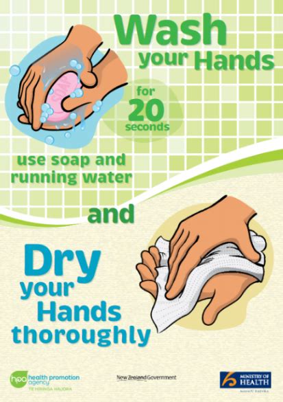 Hygiene and hand washing | KidsHealth NZ