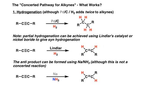 Reactions of Alkynes: Hydrogenation, Hydroboration, Cyclopropanation