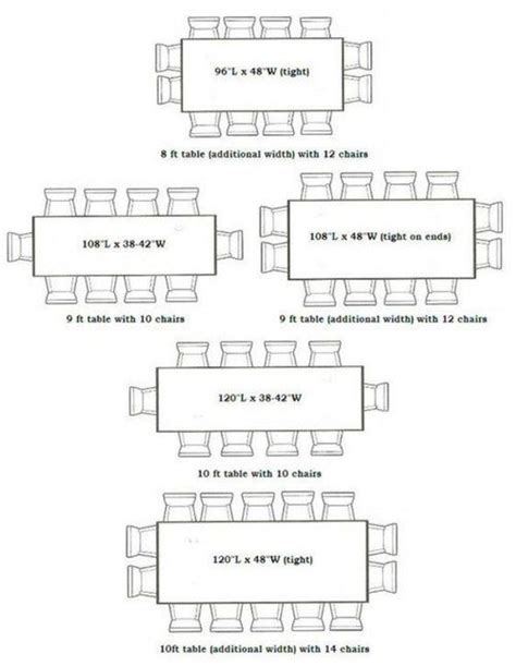 How to Choose the Perfect Dining Table Size — Revampt Goods in 2020 | Dining table sizes, 10 ...