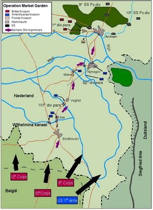 Operation Market Garden - Wikiwand