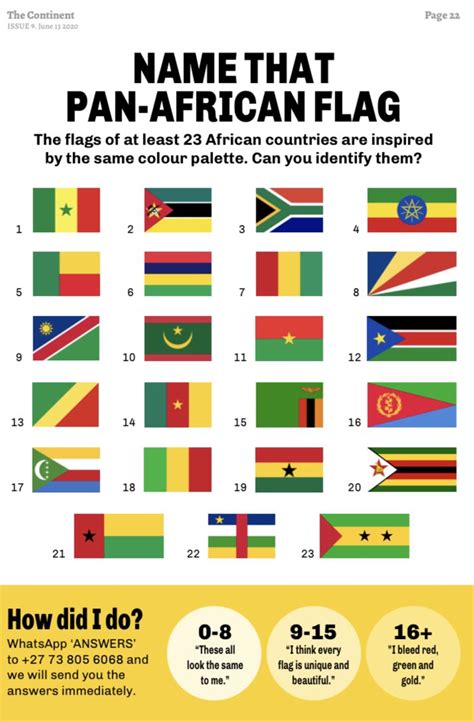 wondered African flags seemingly colour scheme Lazy designer ...