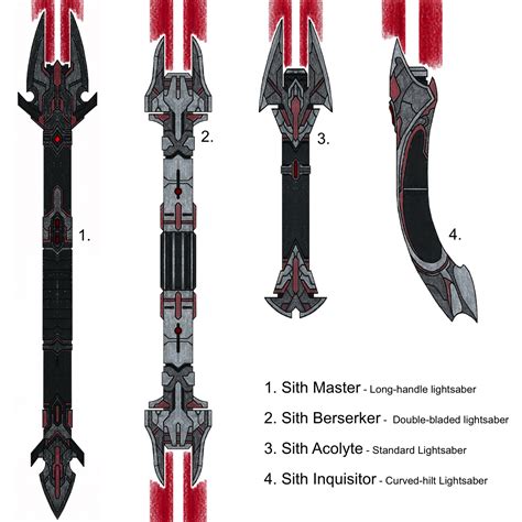 Sith Lightsaber concept by ProjectWarSword on DeviantArt