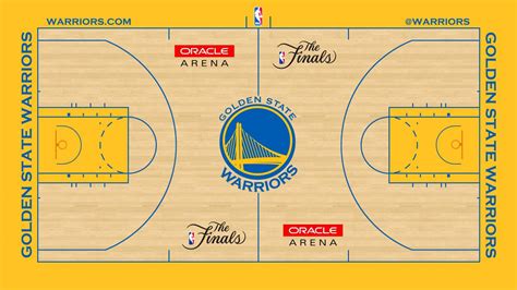 The NBA Finals Logo Reimagined — scottsmoker