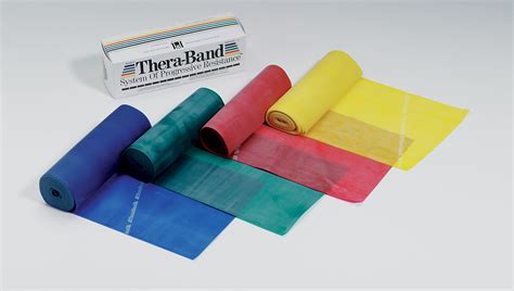 THERABAND Resistive Bands, 6 Yd. Roll with Latex, Green; Heavy ...