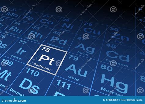 Element Platinum on the Periodic Table of Elements Stock Vector - Illustration of labeled, chart ...