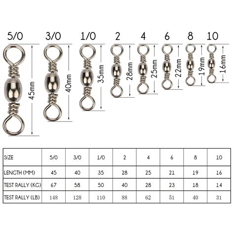 Fishing Swivels Size Chart - Ponasa