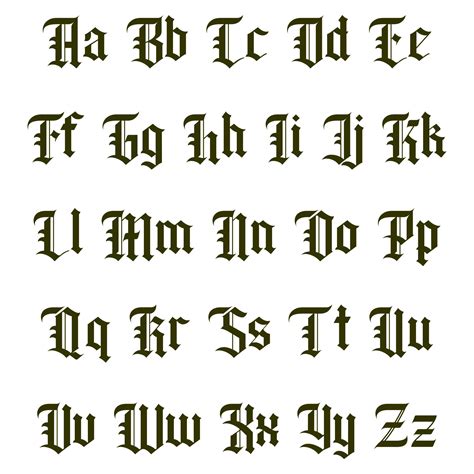 Old English Fonts Alphabet