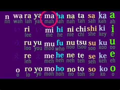 Phonetic Alphabet Japanese To English - Language Explore Japan Kids Web Japan Web Japan | Fun ...