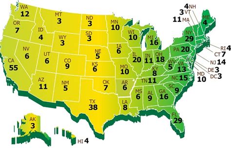 Electoral College Pros and Cons - Top 3 Arguments For and Against