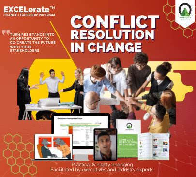 Conflict Resolution Training | Online Conflict Resolution Courses