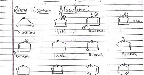 Heterocyclic Nomenclature Some Common Structure Medicinal Chemistry - HK Technical