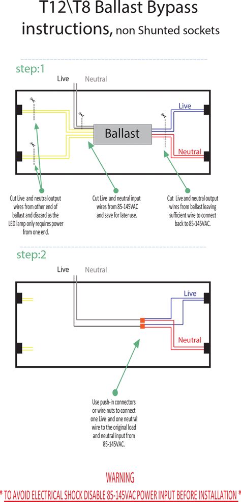 BALLAST BYPASS INSTRUCTIONS – ONBULBLED