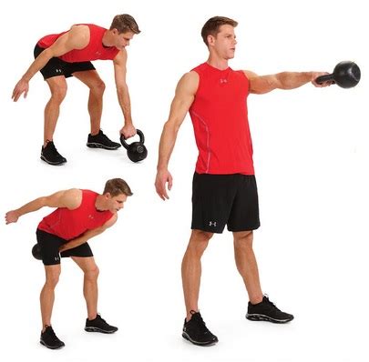 Single-Arm Kettlebell Swing: Exercise Guide • Bodybuilding Wizard