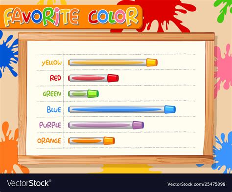 Favorite Color Chart: A Visual Reference of Charts | Chart Master