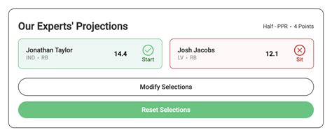 Should You Start Jonathan Taylor in Fantasy Football Week 9?