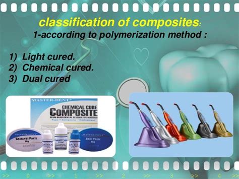 Types of resin composites by students at ahram canadian university