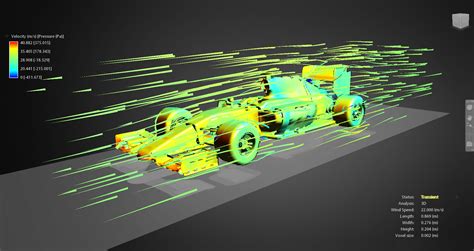 F1 Car Aerodynamics Simulation