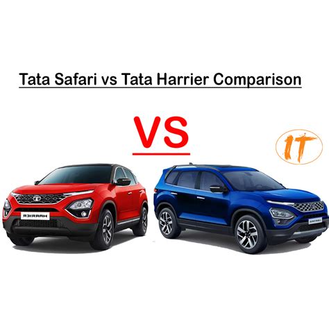 Tata Safari Vs Tata Harrier Comparison