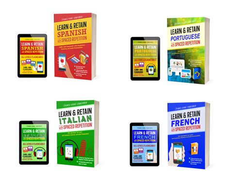 Spanish Anki Deck: All-Levels - 5,000+ Anki Flashcards