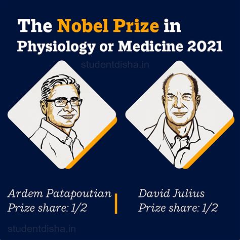 Nobel Prize 2021 Winners List » Students Disha - All Competitive Guide