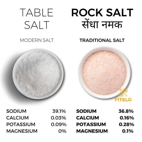 Rock Salt Vs Sea Salt: What's The Difference? The Geriatric
