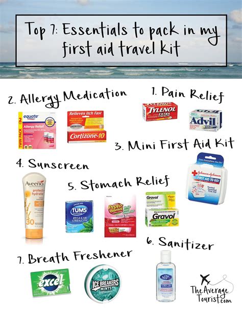 What’s in my first aid travel kit? #firstaid What’s in my first aid travel kit? - The Average ...