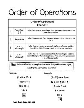 Math Order Of Operations Cheat Sheet