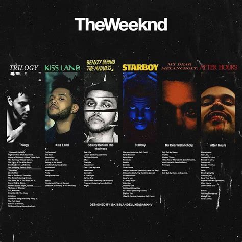 641 aprecieri, 1 comentarii - TheWeeknd | Fan Account 🩸🇵🇹 (@theweekndprt) pe Instagram: „this is ...