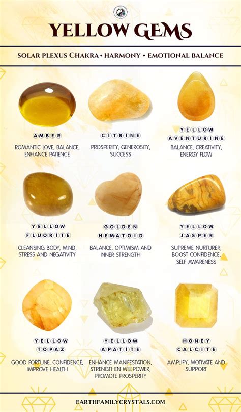 Types of orange gems - hetymanage