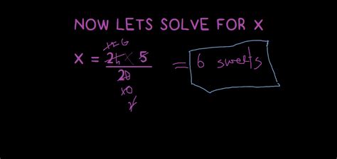 Inverse Variation Models - Algebra | Socratic