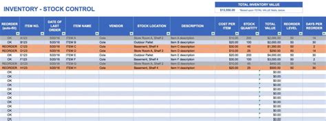 Restaurant Kitchen Inventory Spreadsheet — db-excel.com