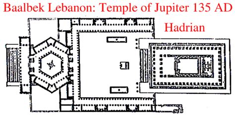 The Temple in Jerusalem over the threshing floor which is presently under the Al Kas fountain