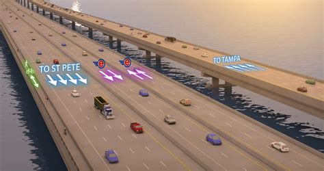 Finalists Selected For New Planned $814M Tampa Bay Bridge | 2019-03-19 | Engineering News-Record