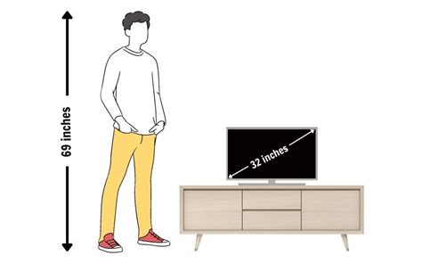 How Big Is A 32-Inch TV? (2022)