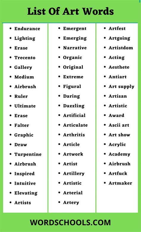 List Of A To Z Art Words - Art Vocabulary - Word schools