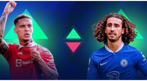 Valores mercado Premier League: Antony y Cucurella suben, CR7 devaluado | Transfermarkt