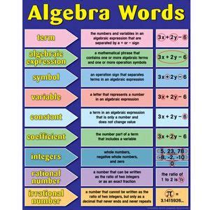 Which Word in Math Could Be Used to Describe 3x